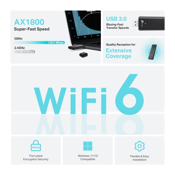 Conectividad Placas WiFi Dual Band Tp-Link Usb Archer TX20U