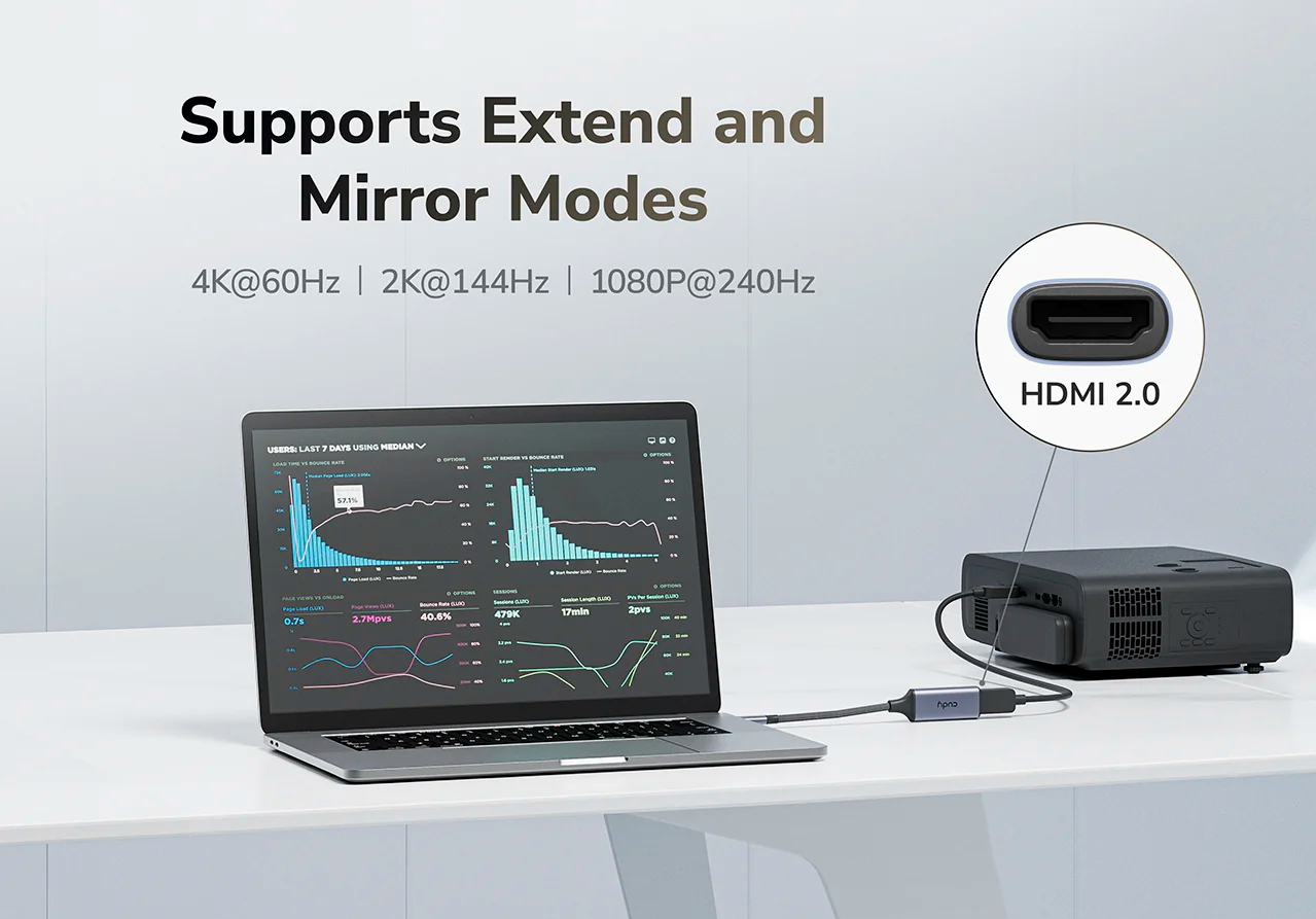 Adaptador Cudy USB-C a HDMI 4K 60hz