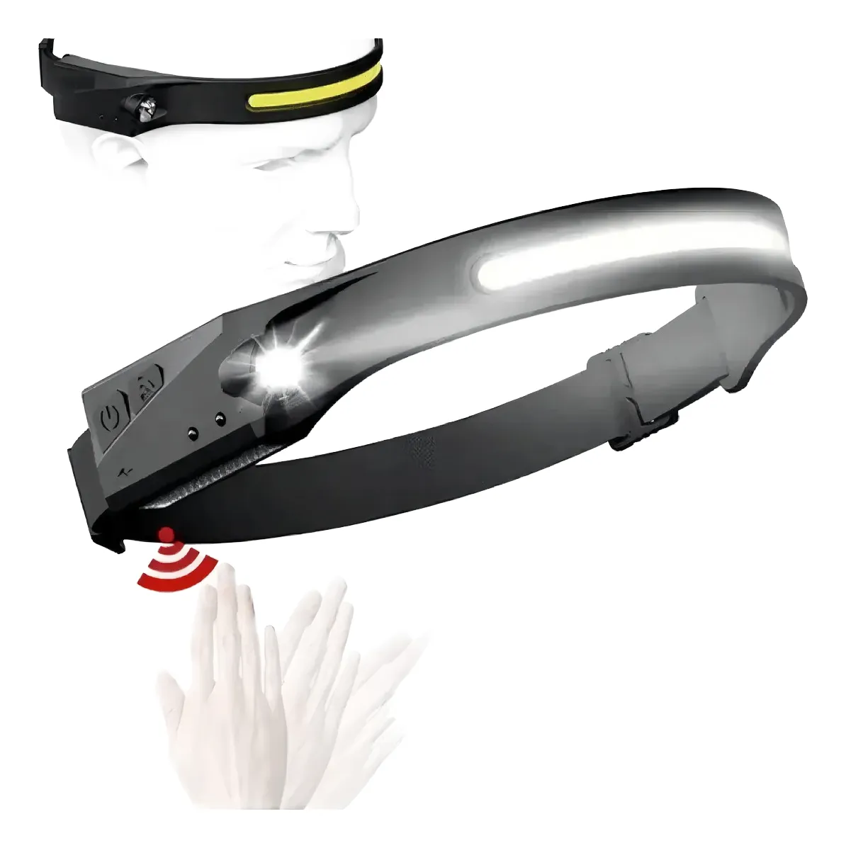 Linterna Minera Vincha Usb Recargable 2 Luces Con Sensor Led Camping