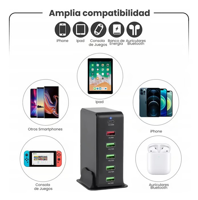 Estación De Carga Alta Potencia 65w Multi Puertos Usb y Tipo C
