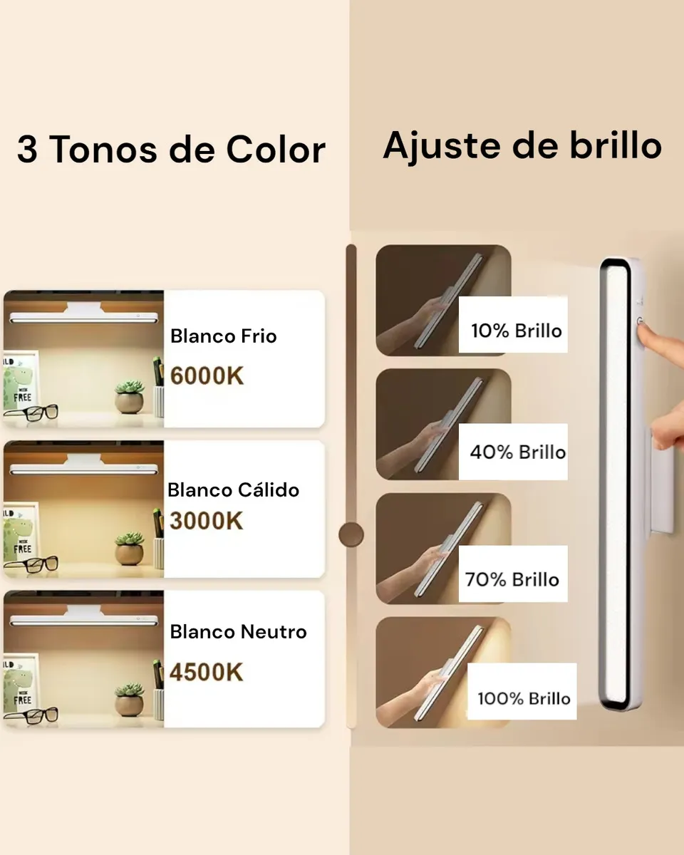 Luz Led Magnetico Adhesivo Frio Calido Neutro Luz Blanco frío