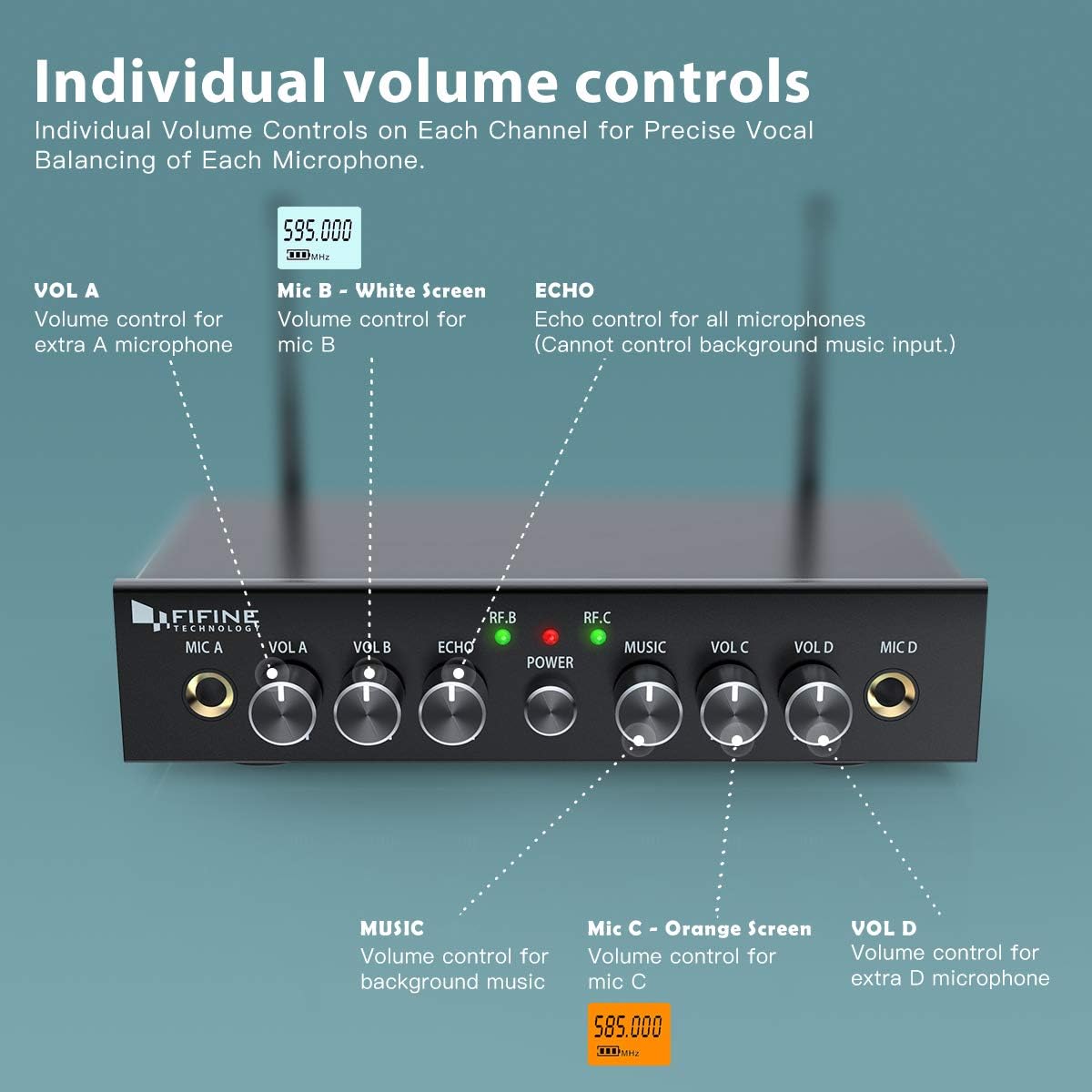 Fifine Sistema de micrófono inalámbrico, UHF de doble canal inalámbrico con 2 auriculares y 2 micrófonos de solapa Lavalier
