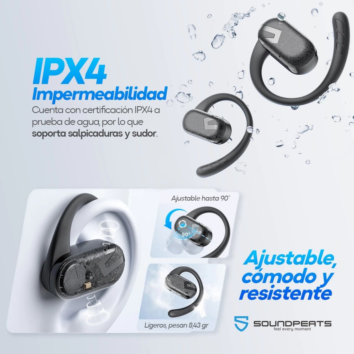 Auriculares Soundpeats Breezy Open Ear Bluetooth 5.4 Hi-Res 40h