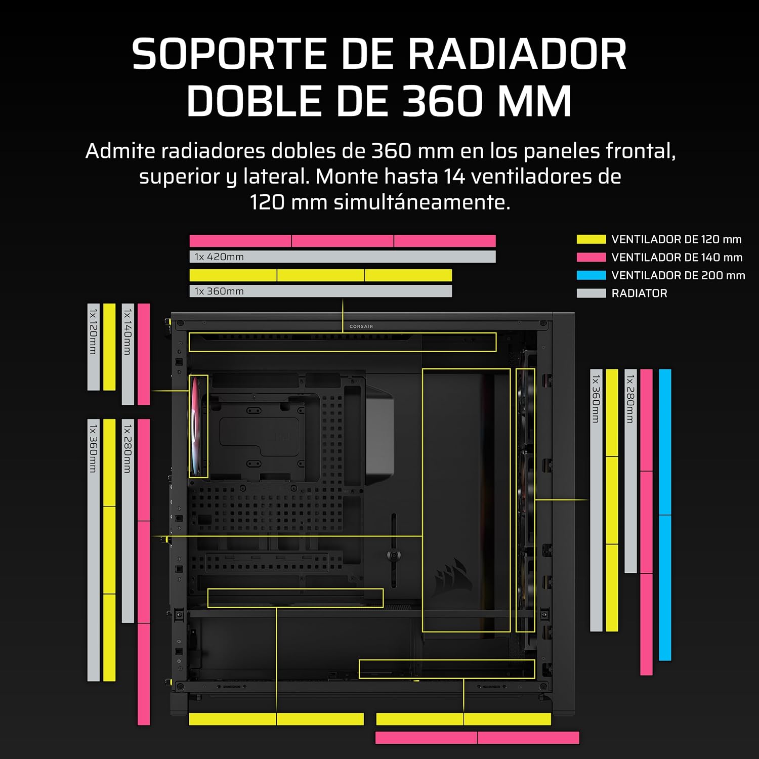 Gabinete Corsair 5000D Frame C/ 4 Coolers ARGB - Negro