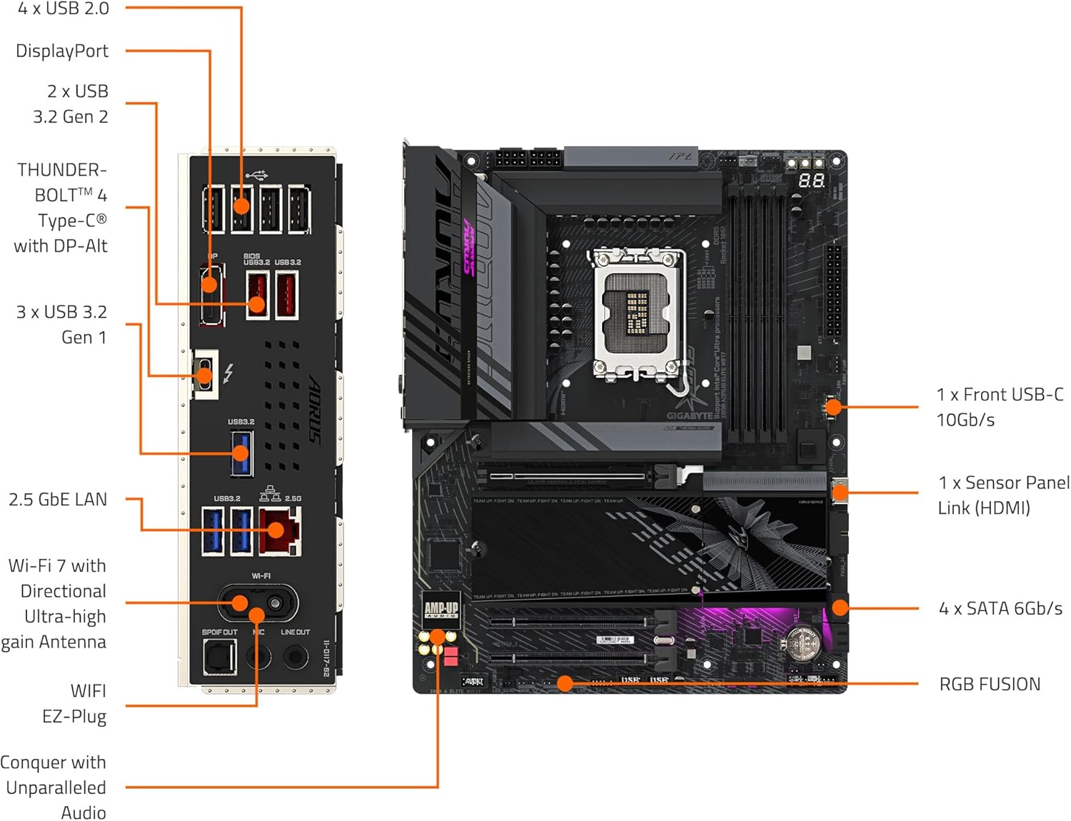 Mother Gigabyte Z890 Aorus Elite WiFi 7 Intel 1851