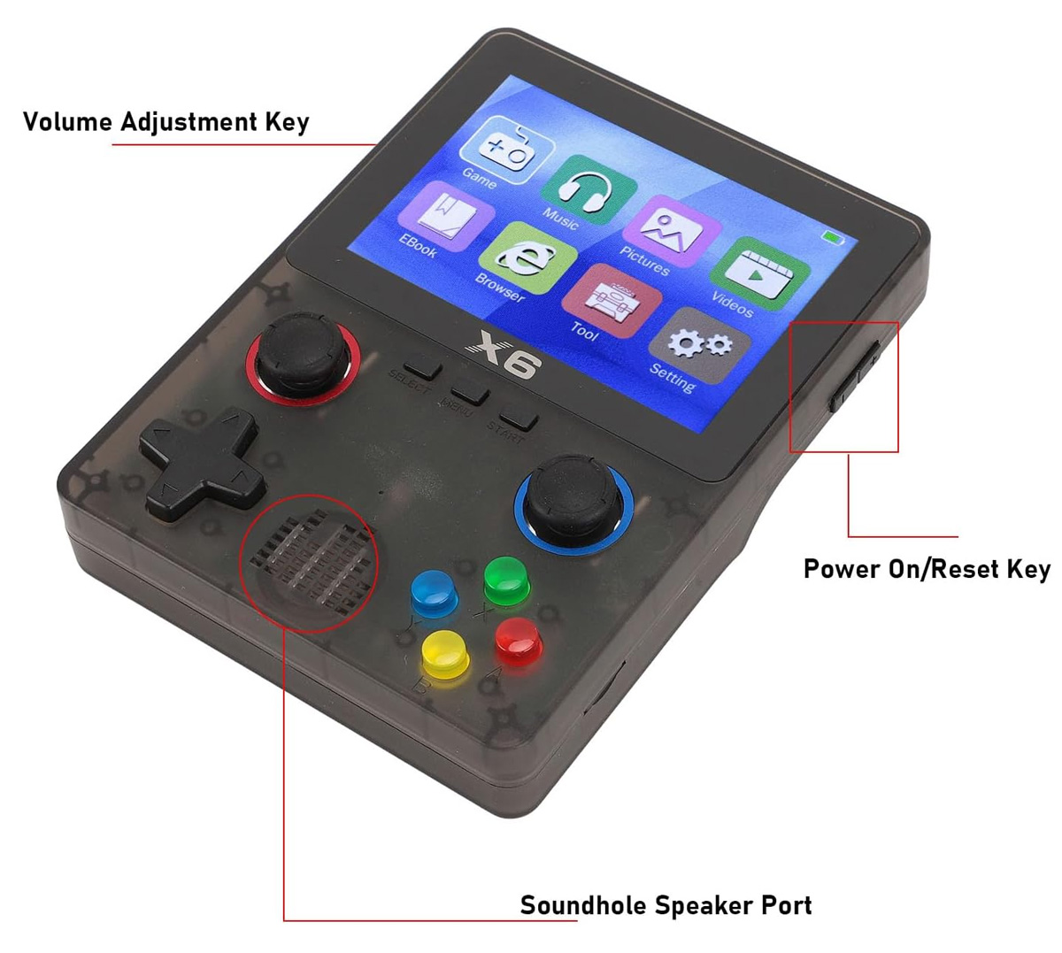 Consola Portátil X6 Multiconsola 3.5