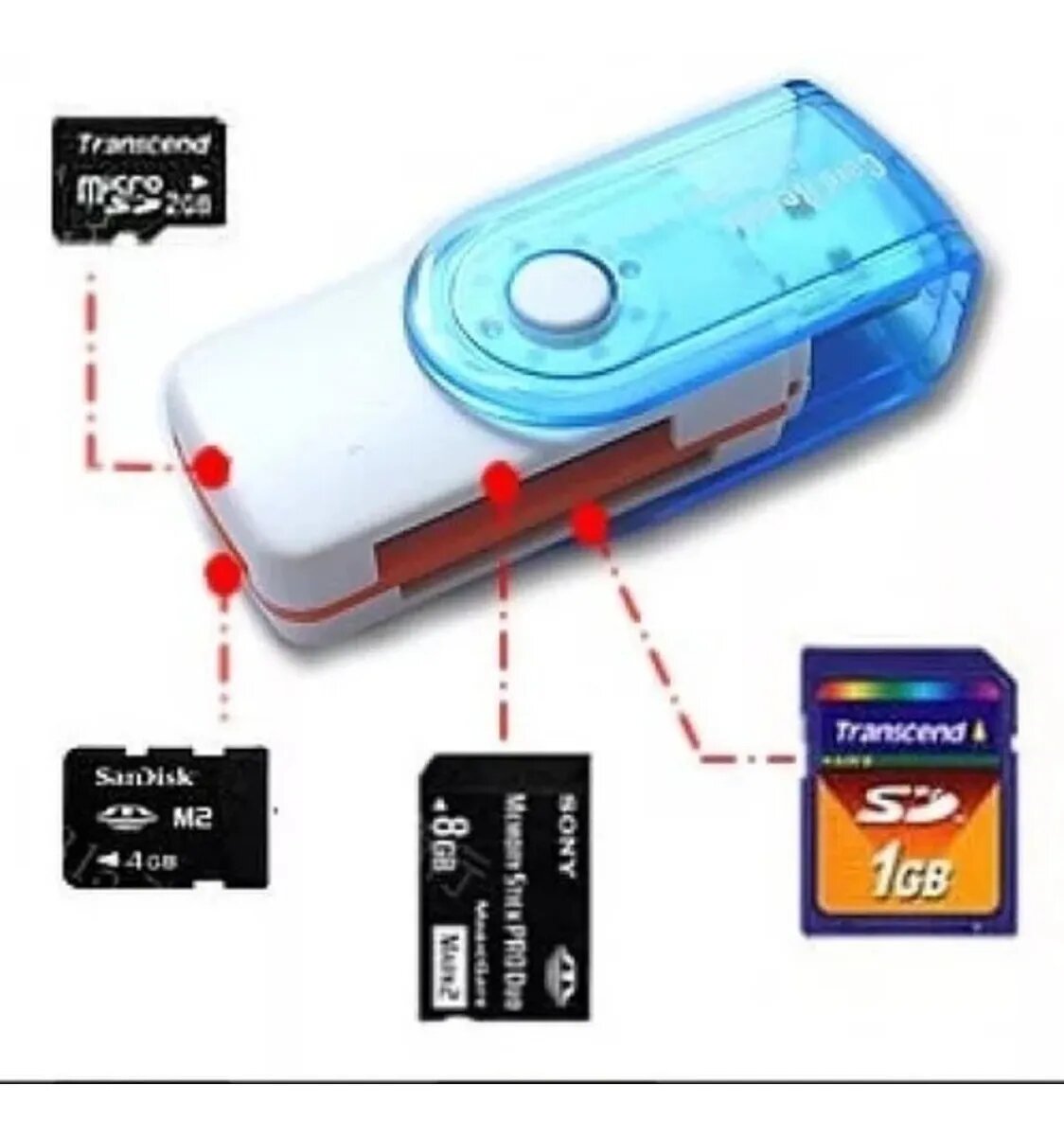 Lector de memorias USB 4 en 1 tipo pendrive SD micro SD