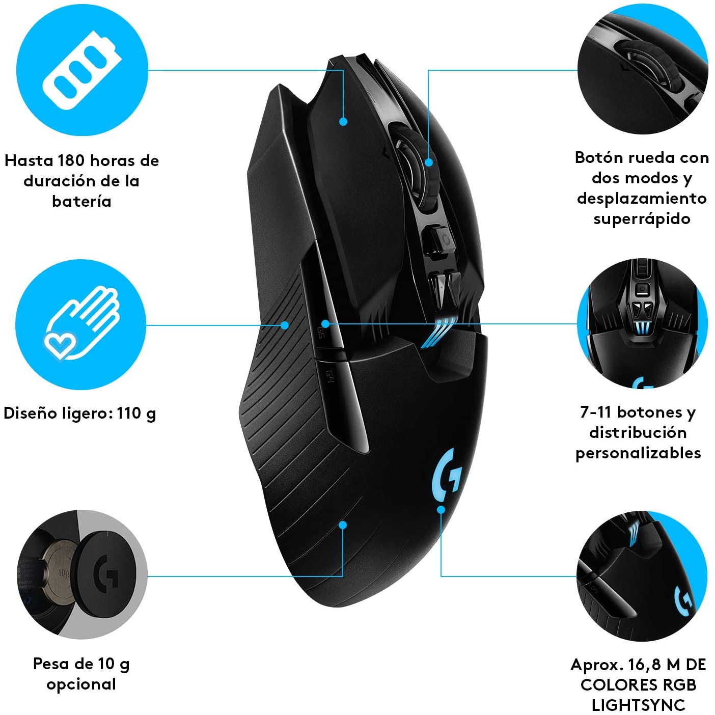Perifericos Mouse Inalambrico Logitech G903 Lightspeed Hero Gamer 910-005671