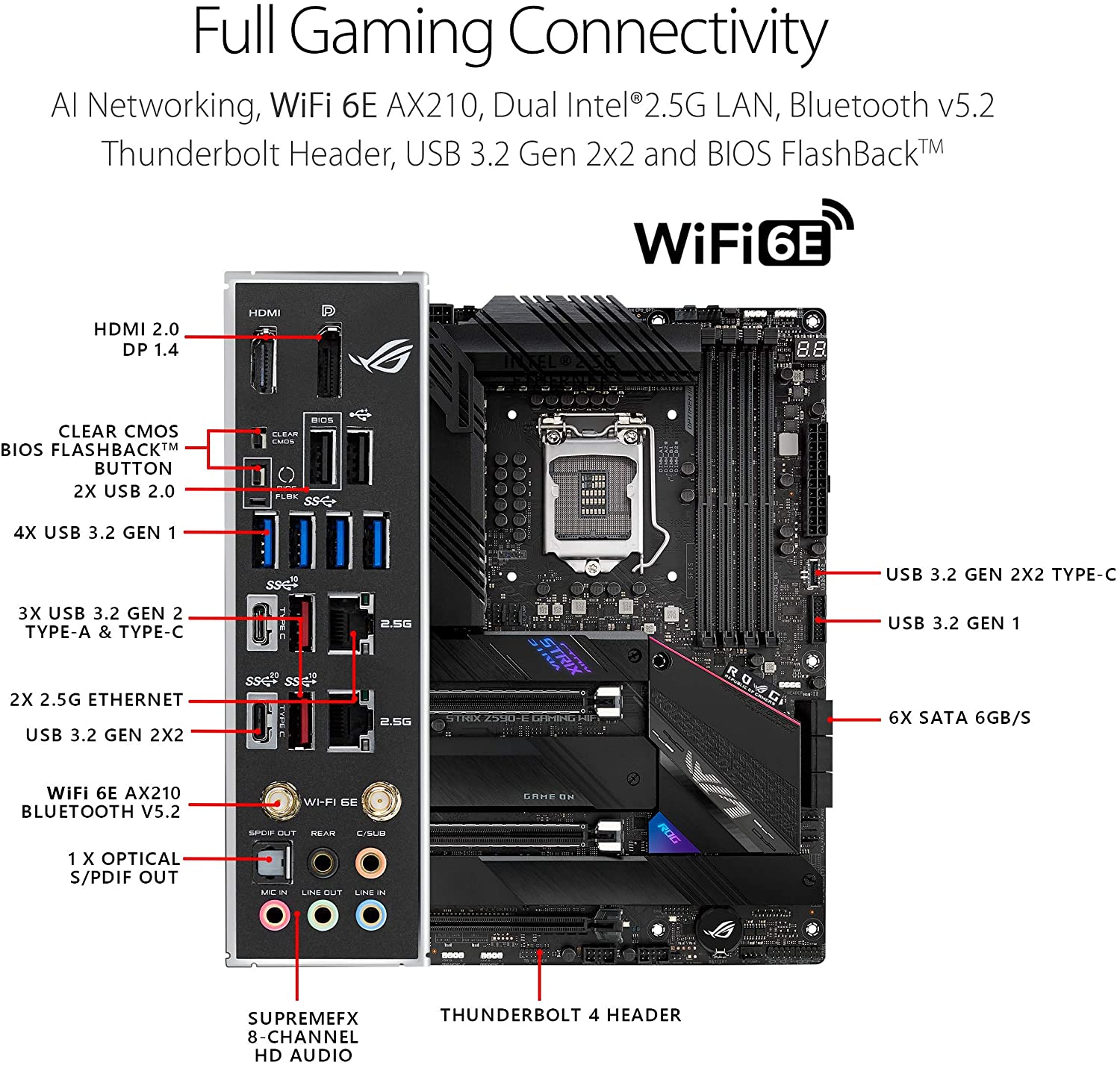 Motherboard Intel Asus Rog Strix Z E Gaming Wifi S Mym