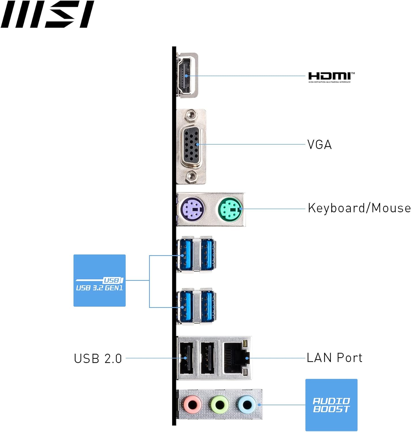 Motherboard Amd MSI PRO A620M-E AM5