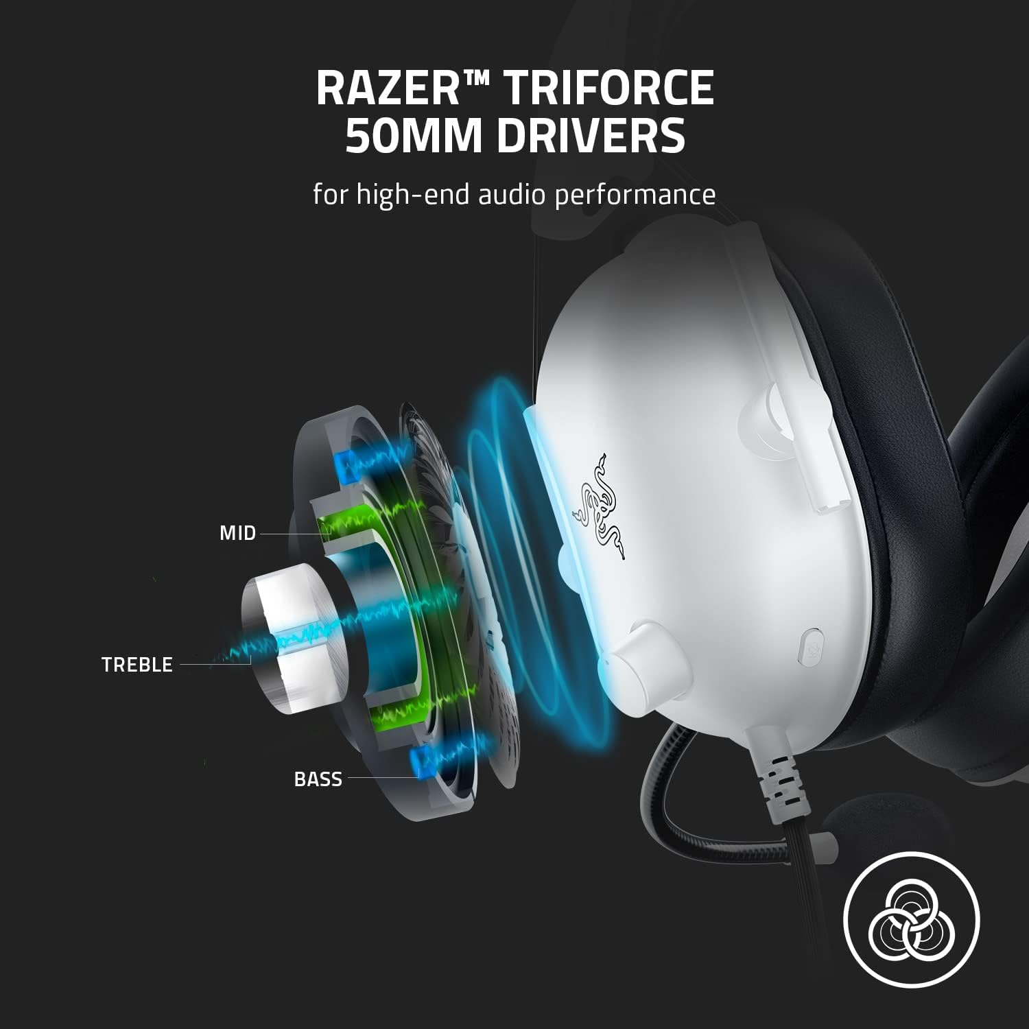 Perifericos Auricular Razer Blackshark V2 X 7.1 White Gamer RZ04-03240700-R3U1