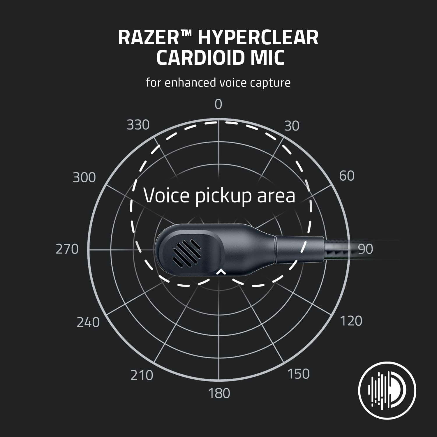 Perifericos Auricular Razer Blackshark V2 X 7.1 White Gamer RZ04-03240700-R3U1